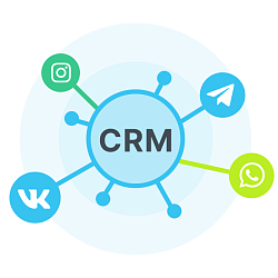 Чаты в полях CRM